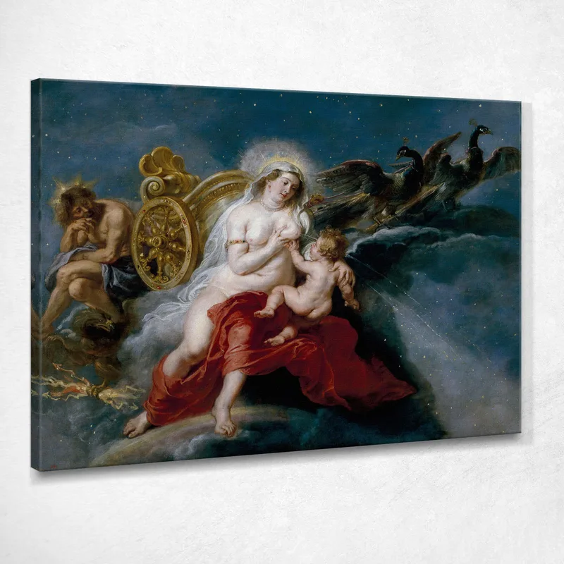 Der Ursprung Der Milchstraße Peter Paul Rubens